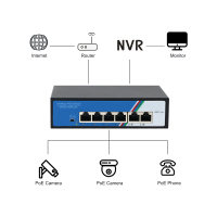 Switch PoE de 4 Puertos y 100 Mbps con Capacidad de 1 GBPS, 2 Puertos de Enlace Ascendente, Plug and Play, Eficiente Energéticamente para Cámaras IP, Redes de Oficina en Casa