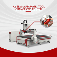 Router CNC Refrigerado por Aire ATC de 9kW, 1300x2500mm, Repetibilidad de 0.05mm, RichAuto DSP B11 Multifuncional con Colector de Polvo y Escáner