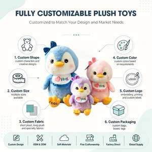 Peluche personnalisée Famille de pingouins bleus, jouet en peluche doux et câlin, OEM ODM, mascotte personnalisée, vente en gros directe usine - Product Image 2