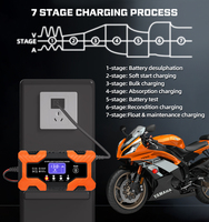 Cargador de Batería Portátil para Auto y Moto de 12V6A, 4 Modos, Reparación por Pulsos AGM GEL, Detección Automática en 30 Segundos, Cambio de Modo Automático con Pantalla LCD