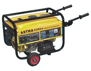 Lingben China king max astra korea generator with CE for home use