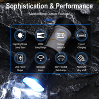 Boruit haute puissance 800 lumens lampes de poche torches étanche chasse camping éclairage zoom lampes de poche avec batterie externe, affichage led
