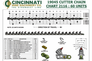 Pièces de rechange robustes en acier forgé pour l'exploitation minière, ensemble de chaîne de coupe 19045 pour mineurs de charbon souterrains - Product Image 4