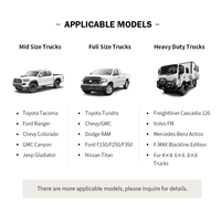 Camper pick-up économique à suspension indépendante pour salon et utilisation polyvalente à vendre