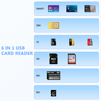 Tarjeta de memoria todo en uno 6 en 1 S/D T/F MS M2 Sim ATM IC ID Chip Lectores de tarjetas inteligentes Lectores de tarjetas USB de 6 ranuras