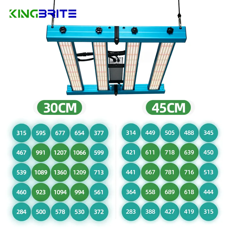 KingBrite tongkat lampu tumbuh LED spektrum penuh, 240W Samsung LM301H/LM281B 660nm UV IR untuk tanaman sayuran bunga dengan King Brite