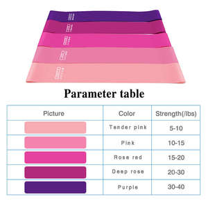 Paquete de 5 Bandas de Yoga al por Mayor, Cuerda Elástica para Estiramiento, Bandas de Resistencia para Entrenamiento Físico - Product Image 3