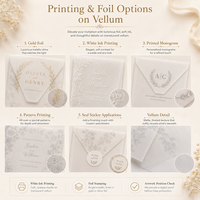 Sobre de Papel Translúcido con Estampado en Caliente Brillante y Borde Decorativo para Invitaciones de Boda, Experiencia de Desempaquetado Inigualable