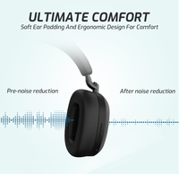 Casque sans fil supra-auriculaire Qualcomm QCC3084 avec ANC hybride, indicateur LED et étanchéité IPX5 pour les voyages