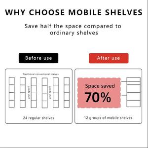 Sistema de almacenamiento de maquinaria industrial de acero con marco móvil moderno Unidad de Marco compacto Estante de almacenamiento de puerta lateral completamente cerrado - Product Image 4