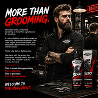 Kit de Soins de la Barbe Personnalisé avec Logo – Huile, Après-Shampoing et Baume – Ensemble Complet de Toilettage Masculin pour Marques Privées et Détaillants