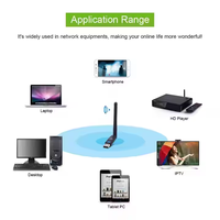 Eropa 8 baris kartu jaringan nirkabel USB Driver antena eksternal-Gratis WIFI Oscam Polandia