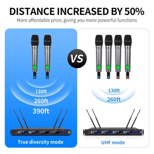 Xtuga Professional 4-Channel Wireless Handheld Microphone with Noise Cancelling &amp; LED Lights True Diversity System for Stage Use - Product Image 3