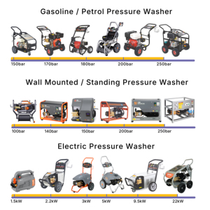 Motore a Magneti Permanenti da 4KW per Idropulitrice ad Alta Pressione Commerciale per Autolavaggio - Product Image 6