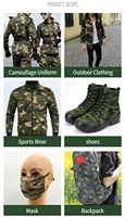 Tissu en polyester et coton camouflage à carreaux, anti-déchirure, durable, tissé, mélange TC, pour vêtements de sport, sacs et chaussures, vente en gros