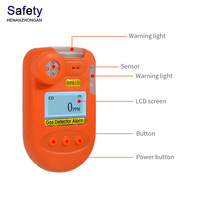 Alarme de détecteur de gaz unique Portable pour oxygène ozone CO2 azote H2S Butane Propane GPL gaz combustibles naturels analyseurs de gaz