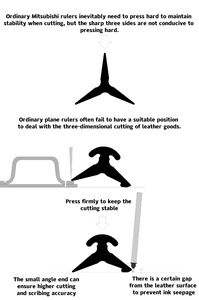 Regla de dos filos Cuero hecho a mano DIY Regla de corte de distancia francesa especial Regla de tres filos - Product Image 6