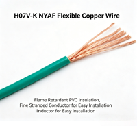 Cable Flexible de PVC H07V-K NYAF, Cobre Multifilar, Aprobado por IEC EN y CE, para Cableado Eléctrico en Interiores de Edificios en el Medio Oriente