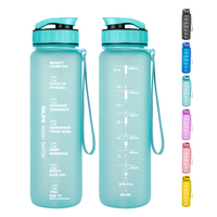 Bouteille d'eau de sport et de fitness en Tritan sans BPA de 1 L (32 oz) avec marqueur de temps motivant, personnalisable avec logo OEM