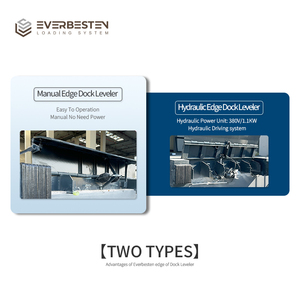 Plateforme <span class=keywords><strong>de</strong></span> <span class=keywords><strong>chargement</strong></span> et <span class=keywords><strong>de</strong></span> dé<span class=keywords><strong>chargement</strong></span> à niveau fixe, avec pare-chocs gratuits, élévateur à ciseaux hydraulique stationnaire à bouton-poussoir, durable - Product Image 2