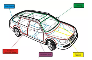 Trung quốc sản xuất cung cấp đen PU kính chắn gió <span class=keywords><strong>Sealant</strong></span> chất kết dính không thấm nước cho cửa sổ xe kính liên kết - Product Image 2