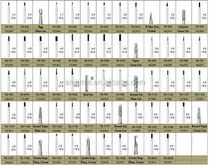 FG XL Shank 316 Domed Fissure Cross Cut Tandcarbide Bur Hoge Snelheid Chirurgisch Instrument Handmatige Krachtbron - Product Image 3
