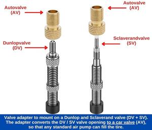 Adaptateurs de valve de vélo, lot de 10, DV et SV vers AV, Dunlop et valve française vers adaptateurs de bouchon de vélo de voiture, adaptateur de valve de <span class=keywords><strong>pneu</strong></span> - Product Image 4