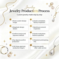 Bijoux fins personnalisés en argent sterling 925 plaqué rhodium, or 14K et 18K, PVD, ensemble boucles d'oreilles, bracelet, bague, collier, cadeau de fête