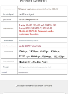 Электронный преобразователь протоколов Sange SG-HART-Mod: HART в <span class=keywords><strong>Modbus</strong></span> RTU, стандартный интерфейс RS485/232, интеллектуальный конвертер сигналов - Product Image 5