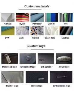 Custom Logo Portable <b>Travel</b> Jewelry <b>Case</b> Organizer Small Mini <b>Jewellery</b> Pouch Compartments for Necklaces Earrings Bracelets Bag - Product Image 5