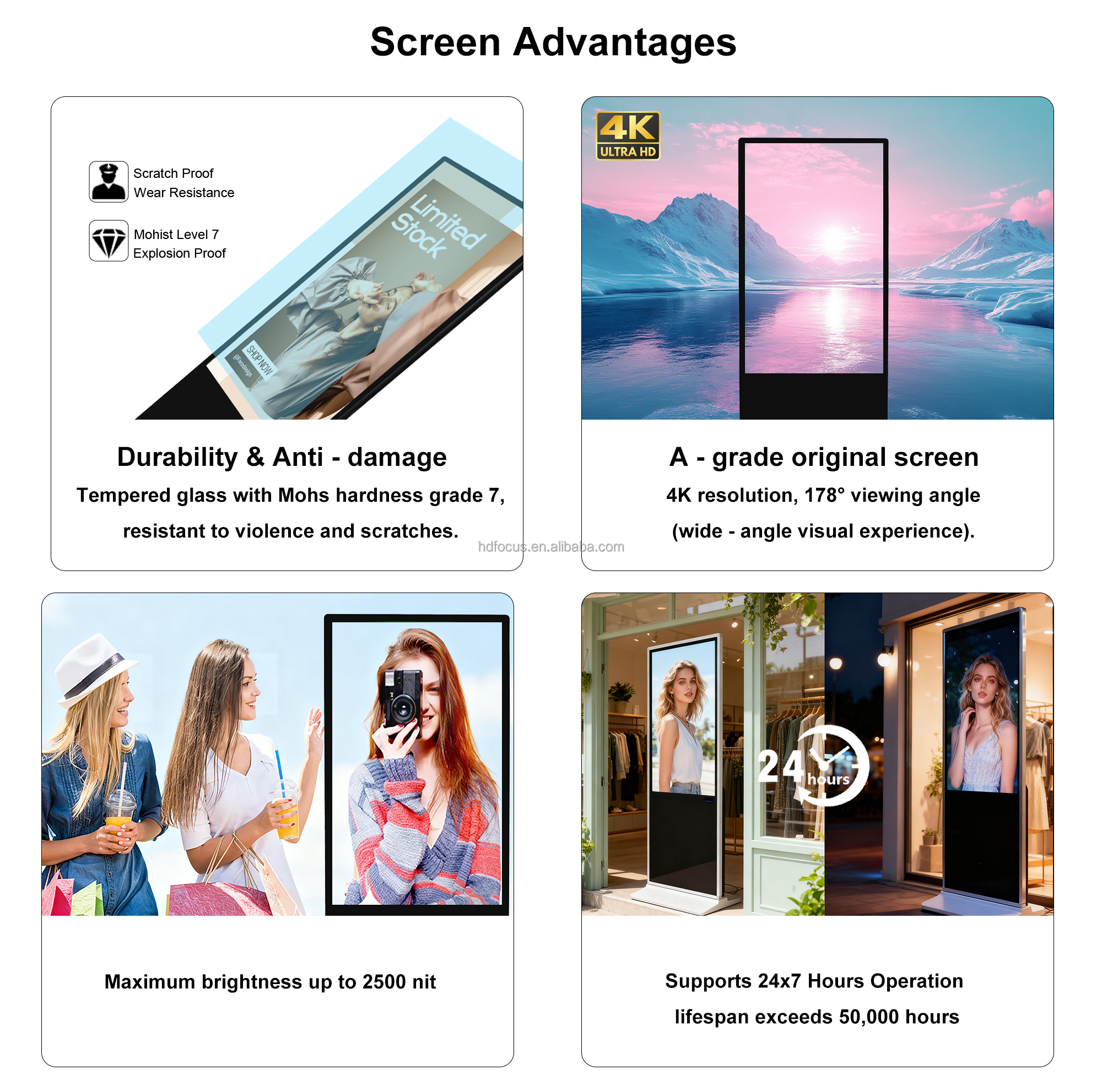 How to Choose the Best Android Display Screen for Your Device