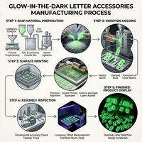Breloques Lumineuses Personnalisables en Gros pour Chaussures, Lettres Fluorescentes en PVC, Pins 2D pour Sabots, Accessoires de Décoration Fluorescents en Vrac