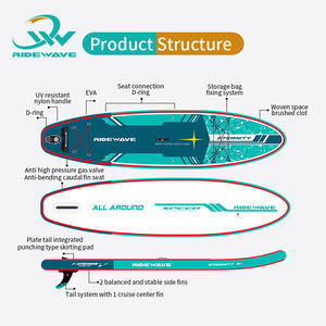<span class=keywords><strong>Prix</strong></span> de gros planche de surf nouveau design planche de surf gonflable 11 'sup planche à pagaie debout - Product Image 2