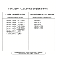 Penggantian Baterai Laptop L18M4P72 untuk Lenovo ThinkPad X1 Yoga Generasi ke-4 & ke-5/X1 Carbon Generasi ke-7 & ke-8 Seri 02DL004 SB10K97642