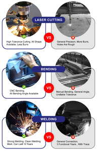 Cost-Effective Online <strong>CNC</strong> Machining Services - <strong>Custom</strong> <strong>Prototyping</strong> &amp; Production Solutions - Product Image 5