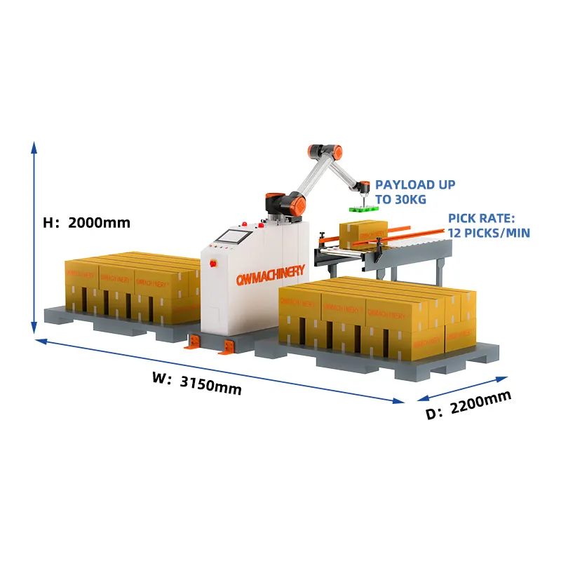 Alto carico utile efficiente 30kg Robot collaborativo palettizzazione con altezza regolabile