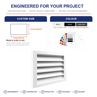 Grille de ventilation extérieure encastrée en aluminium pour l'admission et l'évacuation de l'air frais, résistante aux intempéries, pour systèmes CVC