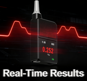 Testeur d'alcoolémie H3 Pro haute précision, <span class=keywords><strong>éthylotest</strong></span> portable CE FCC pour <span class=keywords><strong>voiture</strong></span> et maison - Product Image 4