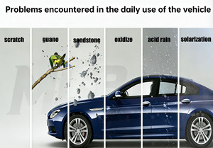 Factory Wholesale 1K Acrylic Liquid Coating Clear Coat Anti-corrosion <strong>Rust</strong> <strong>Proof</strong> High Hardness Anti Yellow Auto Refinish <strong>Paint</strong> - Product Image 3