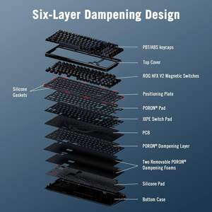 Clavier de jeu sans fil ASUS ROG Azoth 96 HE, 96 % taille standard, tri-mode, interrupteurs magnétiques remplaçables à chaud, rétroéclairage RVB - Product Image 4