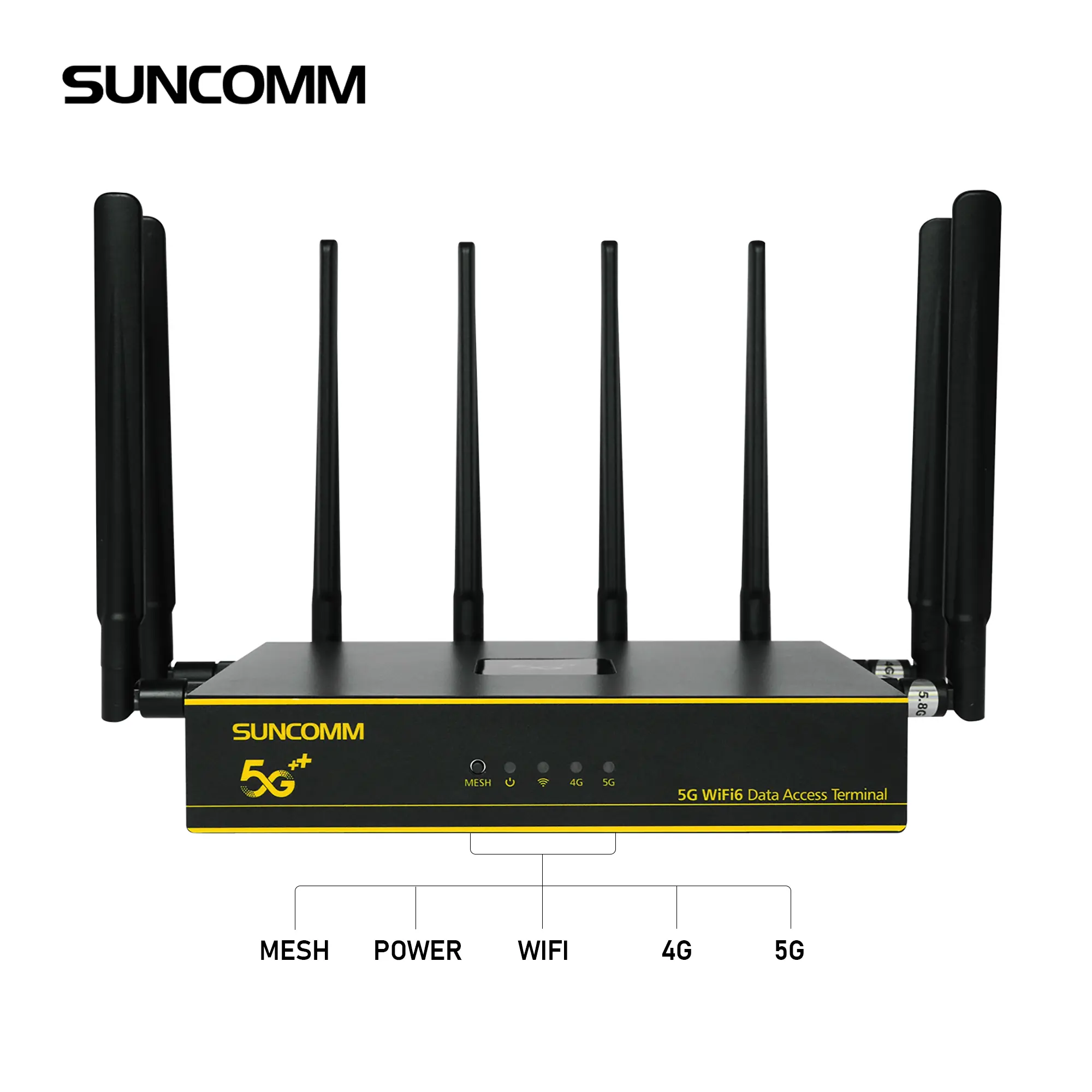 Mỹ Hot Bán 5G Modem Wifi 6 Router Với Khe Cắm Thẻ Sim Ăng Ten Bên Ngoài Suncomm O2 Lưới Nhà Doanh Nghiệp Routeur 5G Router