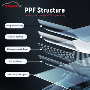 Edizione limitata esportata in tutto il mondo previene piccoli graffi idrorephobic a prova di urto PPF - Product Image 4