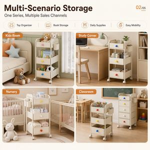 Chariot de rangement roulant en acier et PP pour jouets et livres d'enfants, avec roues, pour chambre d'enfant et salle de classe, organisateur crème, OEM ODM - Product Image 3