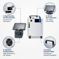 Codeur laser UV volant haute précision 5W sans entretien pour l'impression permanente de date, logo et code QR sur emballages alimentaires