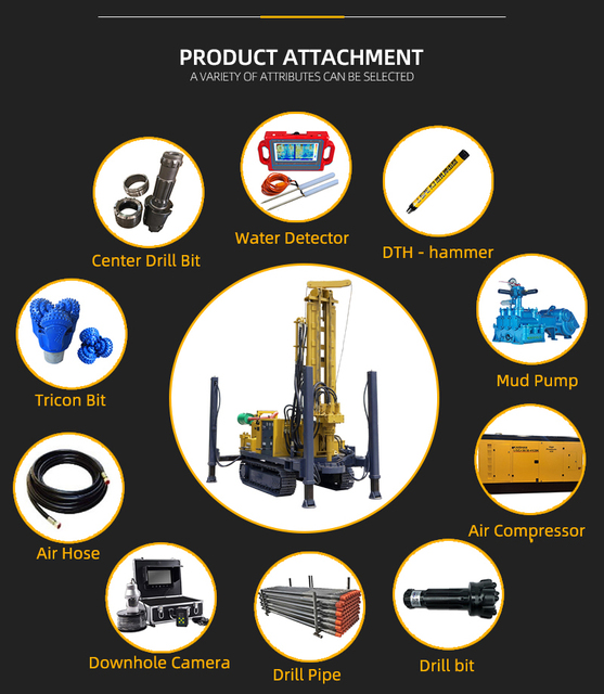 Portable Geotechnical Drill Rig DR-139