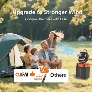 Ventilador Portátil con Rociador de Agua, Recargable por USB, 20000mAh, 6L, con Luz y Temporizador, Precio de Fábrica - Product Image 3