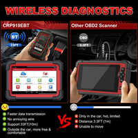 LAUNCH X431 CRP919E BT Herramienta de Diagnóstico de Sistemas Completos Versión Europea Codificación ECU Escáner OBD2 para Autos Puede Diagnosticar Lector de Códigos