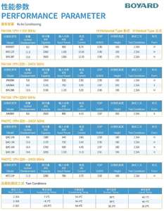 Aire acondicionado montado en el techo de <span class=keywords><strong>Roadhouse</strong></span>, Mini tienda portátil, equipo de refrigeración e intercambio de calor con compresor de A/C - Product Image 6