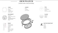 Montre mécanique automatique de luxe pour homme, logo personnalisé, acier inoxydable 316L, étanche 5ATM, verre minéral, mouvement à quartz japonais