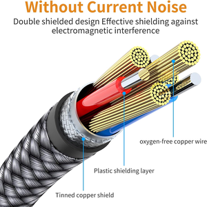 Câble <span class=keywords><strong>auxiliaire</strong></span> de haute qualité 1m 2M TRS Câbles auxiliaires 90 degrés Droit 3.5mm Câble audio stéréo Nylon tressé 1/8 Câble AUX pour voiture - Product Image 4
